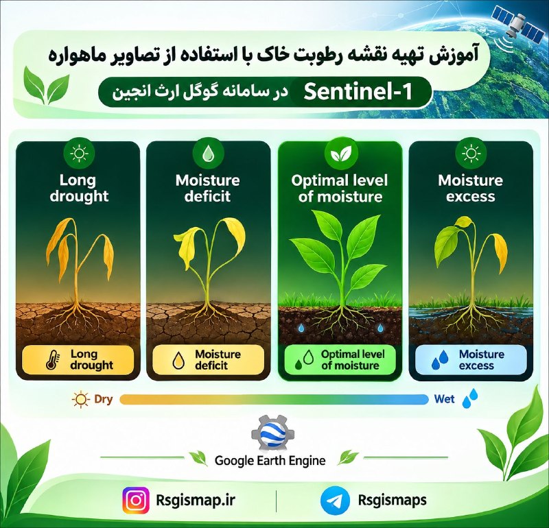 آموزش سنجش از دور / GIS: #آموزش_رایگان🖥 آموزش ویدیویی تهیه نقشه رطوبت خاک با استفاده از تصاویر ماهواره سنتینل-1 در سامانه گوگل ارث انجین 🎞 نوع مح