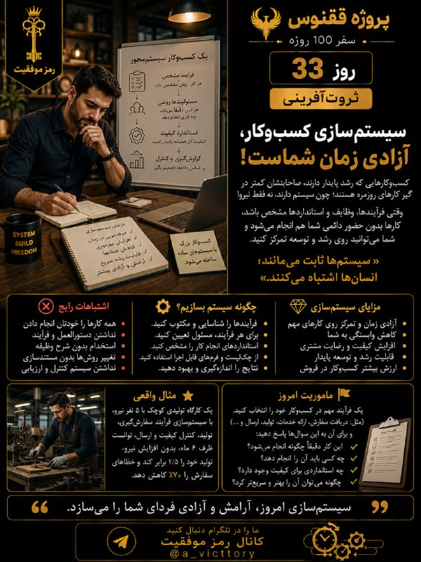رمز موفقیت: ⭕️ سیستم سازی کسب و کار