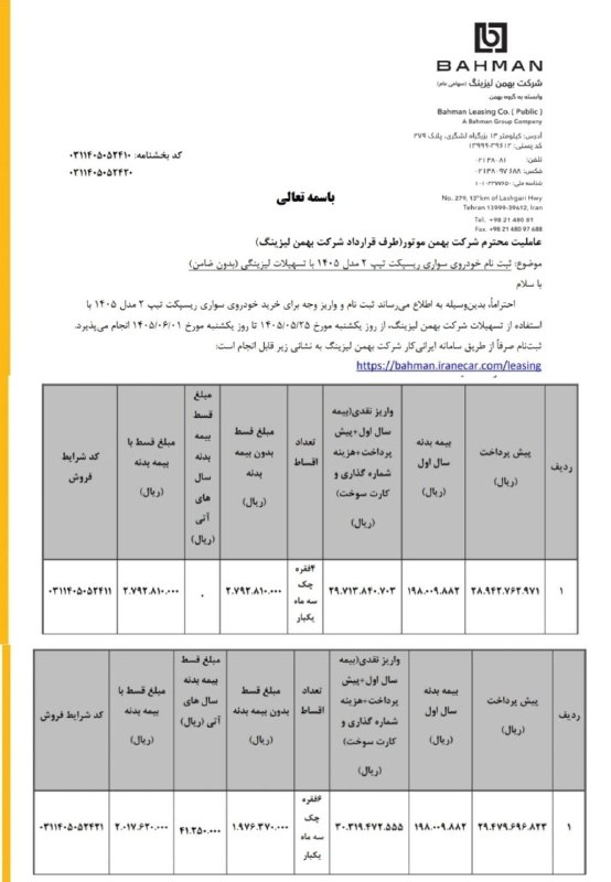 گاراژماشینها💯: 🚙 شرایط فروش اقساطی ریسپکت و فیدلیتی اعلام شد🔹شرکت بهمن لیزینگ شرایط فروش فوری لیزینگی بهمن ریسپکت 2 و فیدلیتی الیت 7 نف