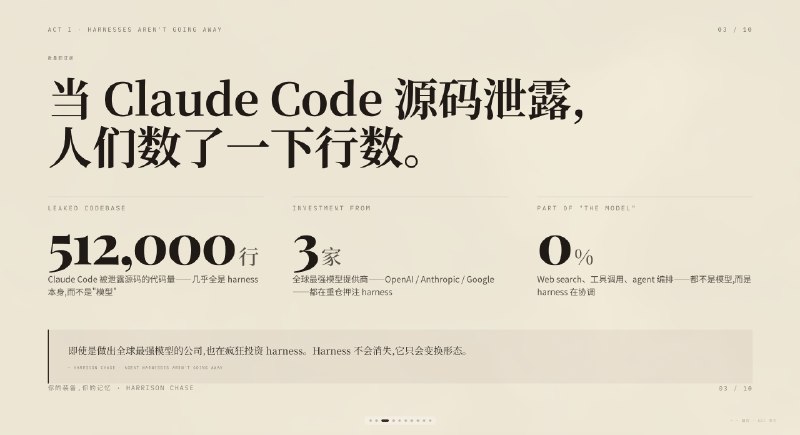 做了个非常牛逼的网页 PPT Skills，明天发彻底解决你的 PPT 生成难题昨天分享的内容不知道怎么样，反正很多朋友看上了我的 PPT，索性做个 Skills，明天开源一下做了个非常牛逼的网页 PPT Skills，明天发彻底解决你的 PPT 生成难题昨天分享的内容不知道怎么样，反正很多朋友看上了我的 PPT，索性做个 Skills，明天开源一下