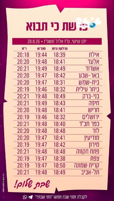 🇮🇱 מצ"ב זמני כניסת השבת - פרשת כי תבוא.