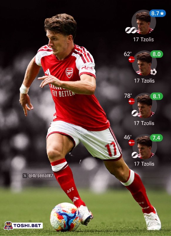 🔴⚪️ کانون رسمی هواداران آرسنال در ایران: 😉 ارررره🌐 www.Arsenal.ir🆔 @Arsenalir