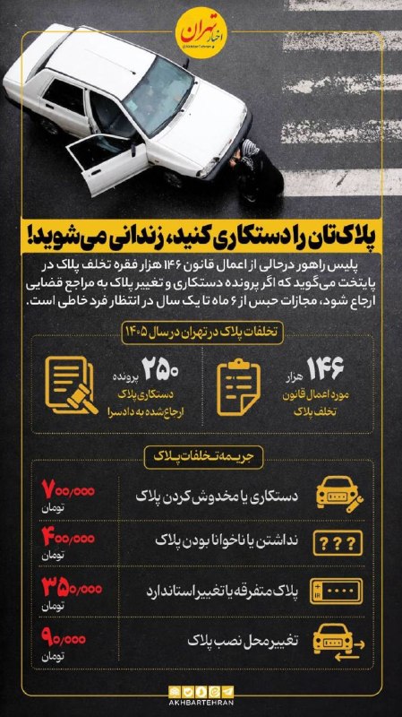 تهرانسرنیوز📣: 🔻پلاک‌تان را دستکاری کنید، زندانی می‌شوید!📍تهرانسرنیوز 🇮🇷پوشش اخبار تهرانسر و منطقه ۲۱🆔 https://t.me/tehransar_news