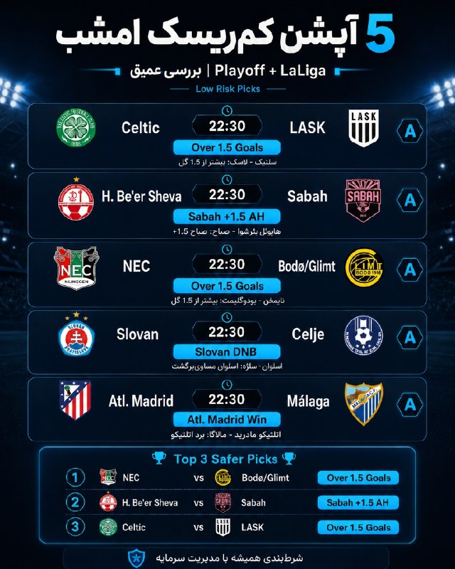 وان ایکس بت 1XBet: 🧠 نقشه امروز | از نگاه AIاین موارد، انتخاب شخصی SAFE BET نیستند و بهعنوان پیشنهاد اختصاصی کانال منتشر نشدهاند.گزینهها