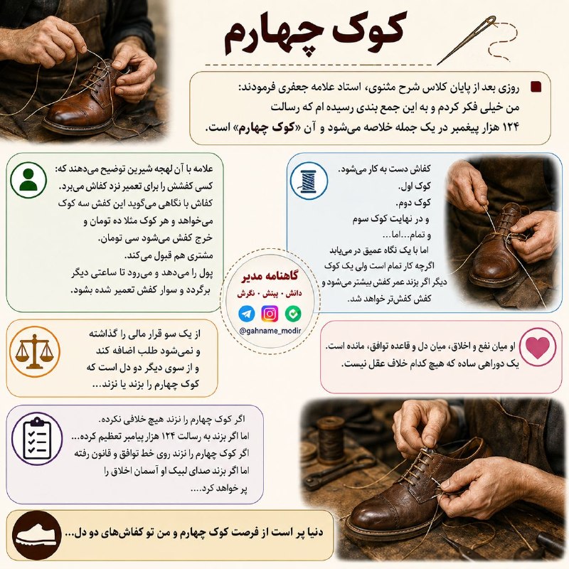 نوآوران بازارلوازم خانه وآشپزخانه: 💢 کوک چهارم @noavaranbazar