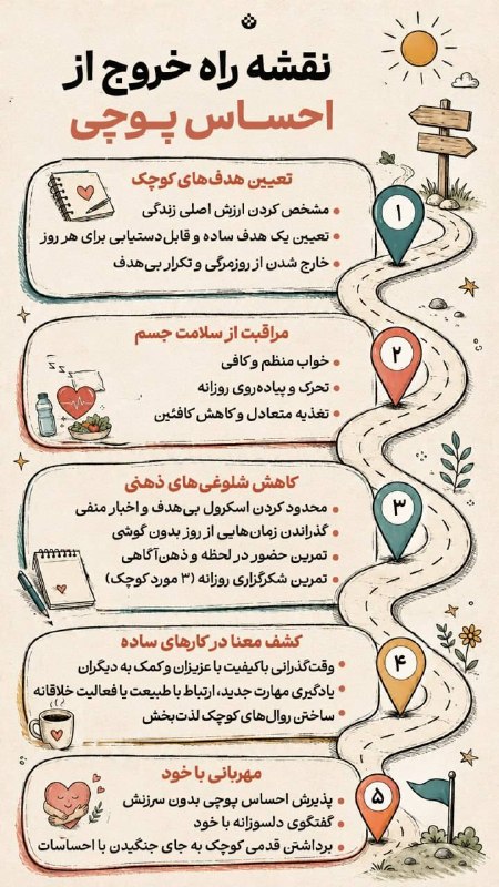 شبکه باران: 🟡 نقشه راه خروج از احساس پوچی🔸 احساس پوچی همیشه به این معنی نیست که چیزی در زندگی‌ات کم است؛ گاهی ذهنت فقط به معنا، ارتب