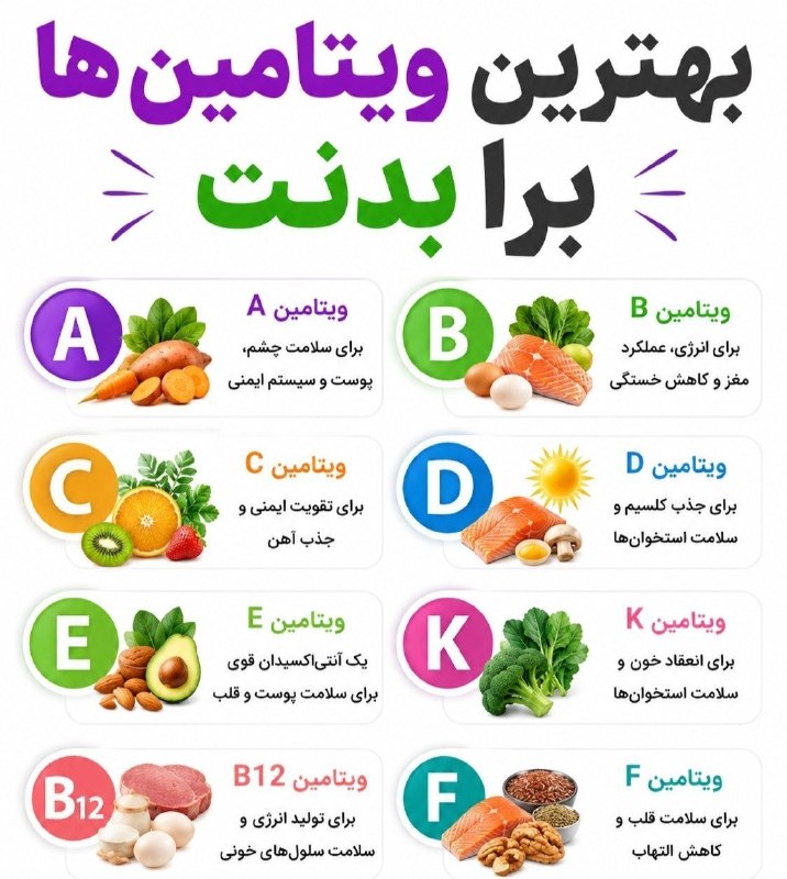 دنیای دارو: ☑️ خستگی مزمن رو ساده نگیرید!اگر مدام احساس خستگی و بی‌حالی دارید، ممکنه فقط به خاطر کم‌خوابی نباشه.🔸 کم‌خونی🔸 مشکلات قل