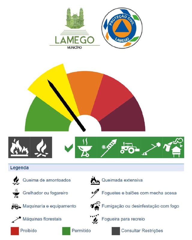 Aviso PROCIV Lamego