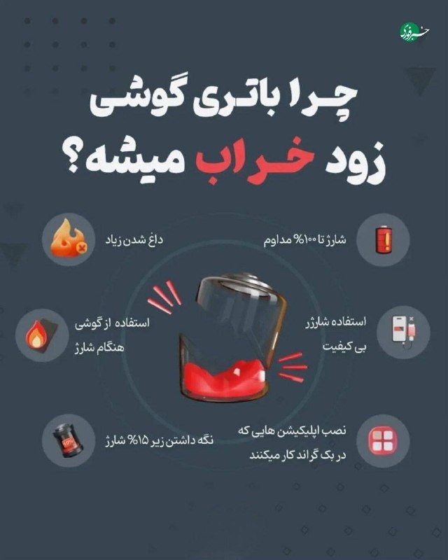 اخبار اصفهان: ♦️ ۶ کاری که ممکنه باتری گوشیت رو نابود کنه!@akhbareisfahan