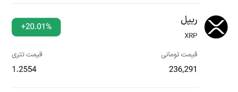 هم افزایان بورس تهران: ریپل ارز فوق العاده ائیه همین چند روز پیش ۱۸۰ تومن بود دوستان پرسیدن منم گفتم بهشون الان ببین نزدیک ۲۴۰ تومن زیر ۲۰۰ بشد