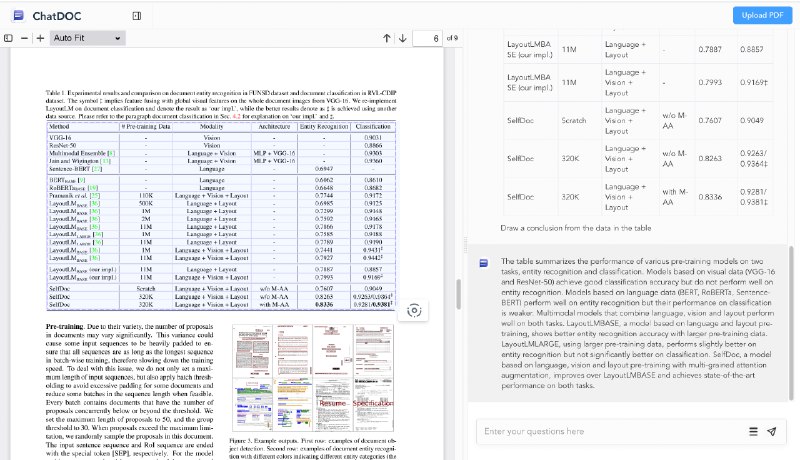 试了一款新的文档ChatDOC：chatdoc.com支持上传PDF，针对全文或选择部分内容，直接向PDF提问/对话，快速获得想要的信息