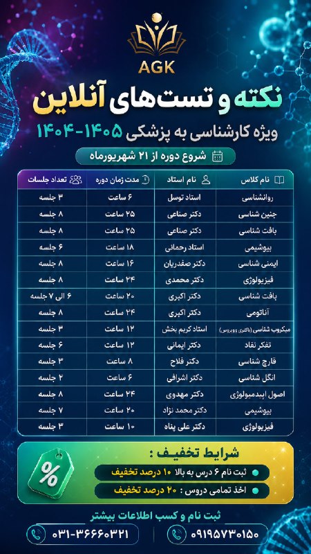 گروه آموزشی تألیفی دکترخلیلی(اصفهان): آیا برای کارشناسی به پزشکی 1405 آماده‌ای؟ 🚀ثبت نام دوره های تخصصی نکته و تست ویژه لیسانس به پزشکی آغاز شد!💎 دروس پایه و 