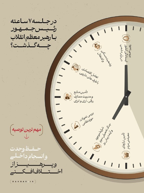 سایت خبری پُرسون: 🔴در جلسه ۷ ساعته رئیس‌جمهور با رهبر معظم انقلاب چه گذشت؟🔸مروری بر موضوعات مطرح شده در گفتگوی دکتر پزشکیان با حضرت آیت‌ال