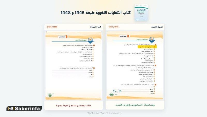 پایگاه خبری ارجانیوز: ‏⭕️ عربستان سعودی عبارت مسلمانان هرگز از قدس دست نخواهند کشید را از کتاب‌های درسی حذف کرد!‎🔷 لطفا به اشتراک بگذارید تا ه