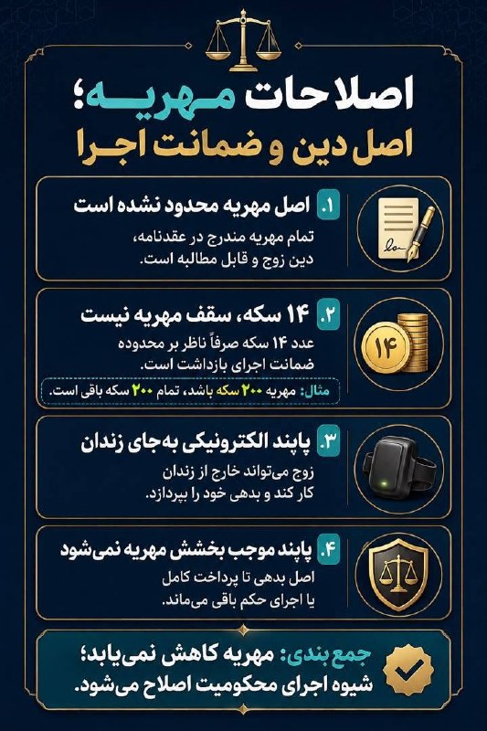 خبرگزاری میزان: ۱۴ سکه سقف مهریه نیست؛ مرز ضمانت اجرای حبس است 🔸۱۴ سکه عددی که طی روزهای اخیر به یکی از محورهای انتقاد از مصوبه مجلس درب