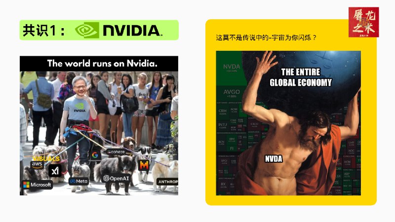 播客更新《我们到底该如何记录AI行业这一年》132页PPT框架简单通俗易懂没有观点纯粹罗列图表无数梗图无数量大管饱单口solo