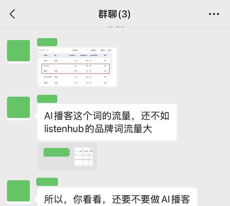 当你想做做行业关键词然后朋友说国内根本没有这个行业😂