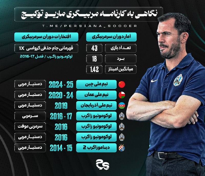 آنتی لنگی🔥: 🚨🔵نگاهیبهکارنامهمربیگریدستیار جدید سهراب بختیاری درتیم استقلال؛ ماریو توکیچ گزینه دستیاری استقلال بهزودی راهی تهران