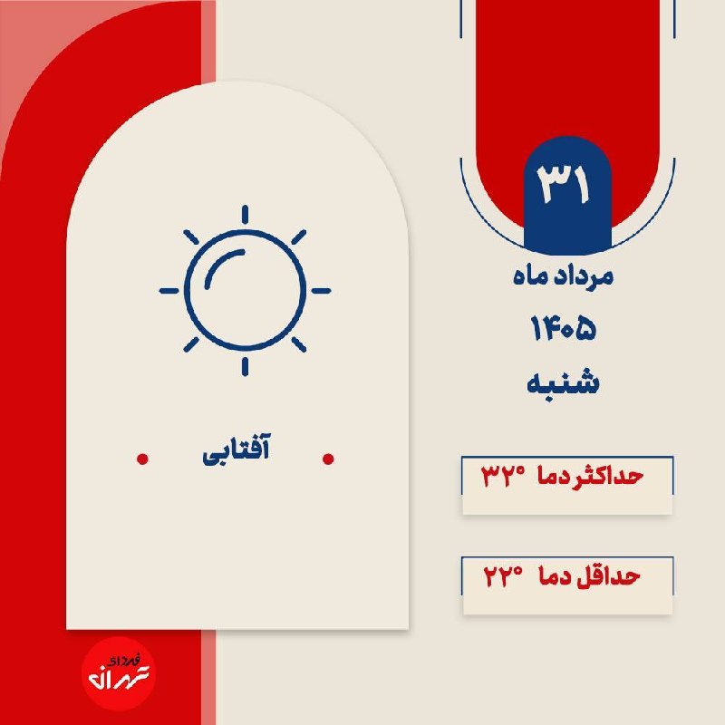 فردای تهران: ‼️وضعیت آب و هوای فردای تهران؛ آفتابی🔸فردا شنبه، ۳۱ مرداد ماه ۱۴۰۵، هوای پایتخت آفتابی خواهد بود. 🔸حداکثر دما ۳۲ درجه و