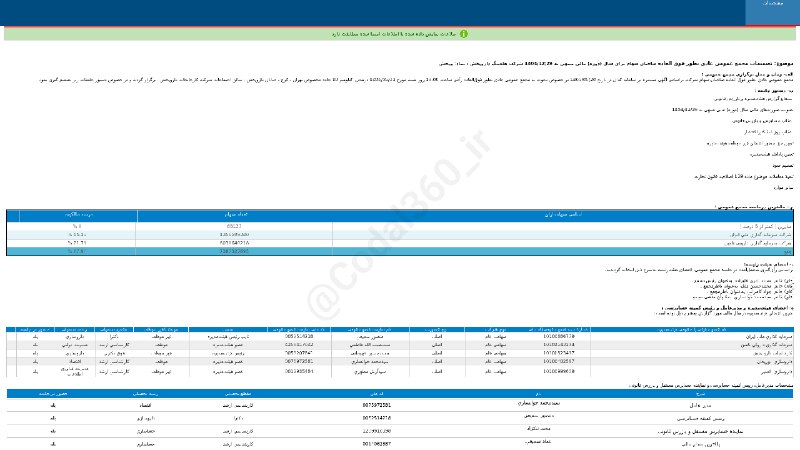 کدال۳۶۰: #وپخشتصمیمات #مجمع_عمومی_عادی به طور فوق العاده #دوره_12_ماهه منتهی به 1404/12/29 شرکت #هلدینگ_داروپخش▪️ زمان برگزاری: 1