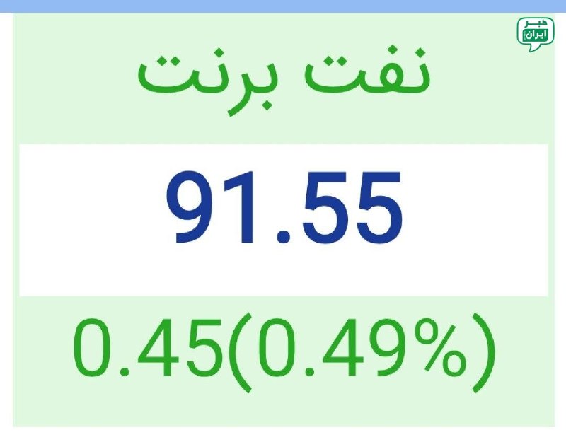 خبر اصفهان: نفت برنت ۹۱.۵ دلار @Isfahan_news24