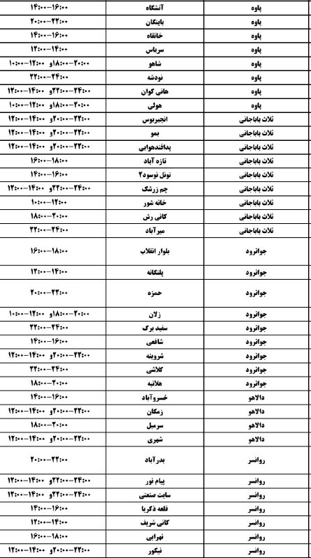 پایگاه خبری شاهو نیوز: 🔊 #اطلاعیه| برنامه احتمالی قطع برق در شهرستان های اورامانات چهار شنبه 4 شهریورماه ۱۴۰۵🆔@shahonews
