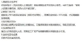 马斯克五步工作法:@https1024