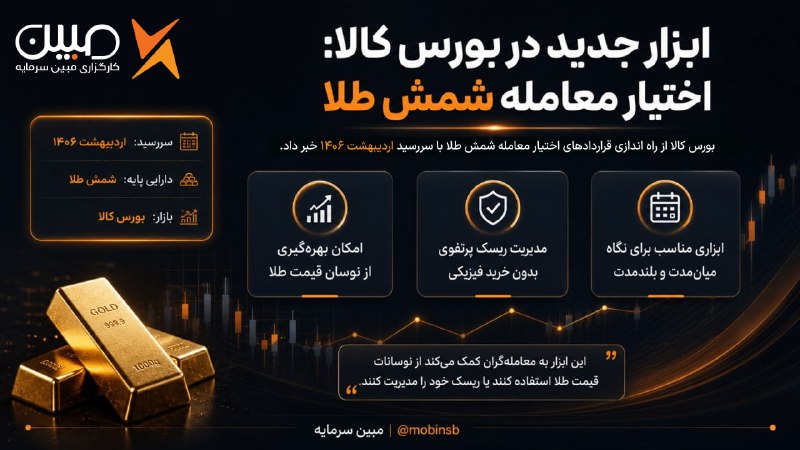 • کارگزاری مبین سرمایه •: ⬅️ابزار جدید در بورس کالا: اختیار معامله شمش طلا⬅️بورس کالا از راه‌اندازی قراردادهای اختیار معامله شمش طلا با سررسید «ار