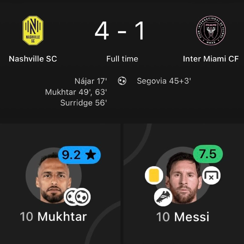 Gozball | جام جهانی 2026: ✔️مسی حریف مختار نشد@Gozball | Neda
