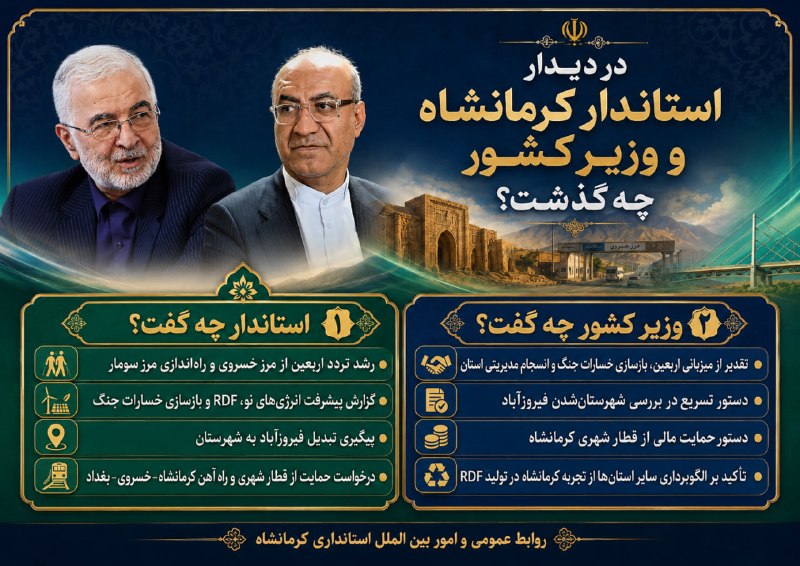 اخبار استانداری كرمانشاه: 🔺 در دیدار استاندار کرمانشاه و وزیر کشور چه گذشت؟روابط عمومی استانداری کرمانشاه 📆 چهارشنبه / ۲۱ مرداد / ۱۴۰۵@ostkrh