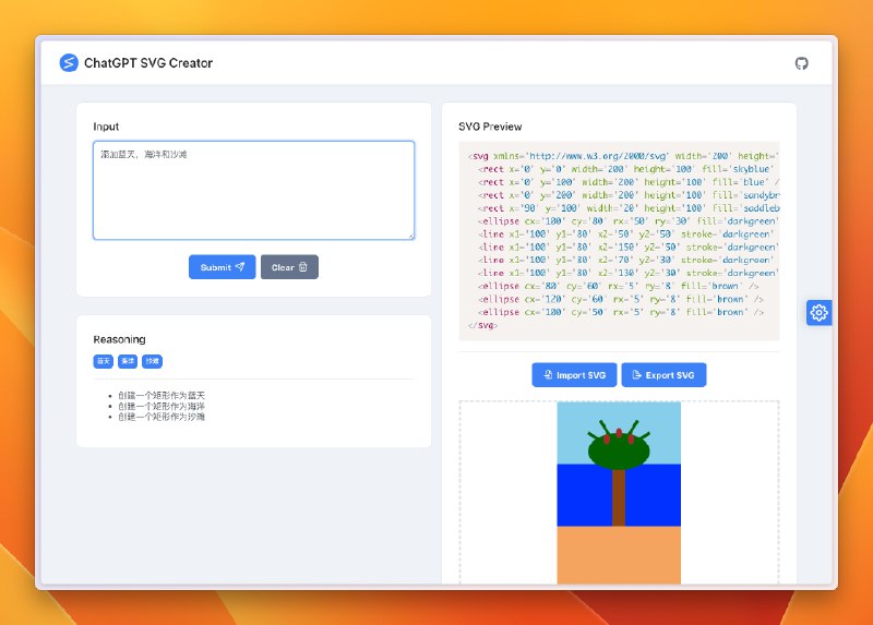 终于是排到了 gpt-4 的号😂，于是给之前做的玩具 svg creator 加上了 Reasoning，让它展开讲讲为什么这么画，试了几次还有点意思图1，画了个不完整的太阳系，它可能觉得画几个行星意思一下就行了图2，画椰子树，它倒是知道要画哪些部位，但就是这审美，还不如我图3，接着2让它加点背景，这个用色都还挺合理图4，尝试画 UI 组件，看起来比较拿手图5，设计图标，它眼里小鸟似乎有点抽象图6，先让 gpt 写了段描写春天大山的小作文，之后就扔给 creator，哈哈，感觉离了个大谱，但它的确有自己的想法插件版本审核周期比较慢，还没更新，所以就再做了一个网页版，方便直接点开体验（但是需要在齿轮里设置一下自己的 api key）网页版：