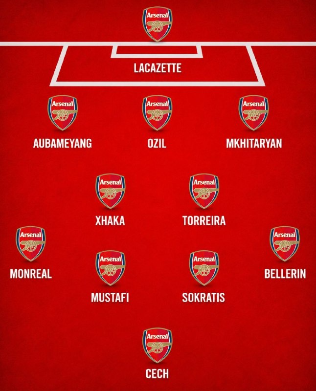Arsenal: اگه میتونستید یه بازیکن از این ترکیب رو بعنوان بازیکن فیکس به ترکیب الان تیم اضافه کنید، اون کی بود؟@arsenal_iran#Hosein