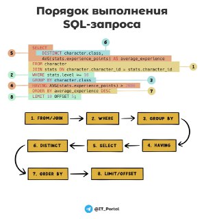 🐍💩👩‍💻👩‍💻🧑‍💻🧑‍💻🐧👩‍💻🧑‍💻👩‍💻👩‍💻Ребята сделали крутейший IT-каналЗдесь сложные темы объясняют на простых картинках и понятном языке, а еще делятся полезными ресурсами и свежими новостями из мира ITПодписывайтесь: @IT_Portal#ad #текстприслан