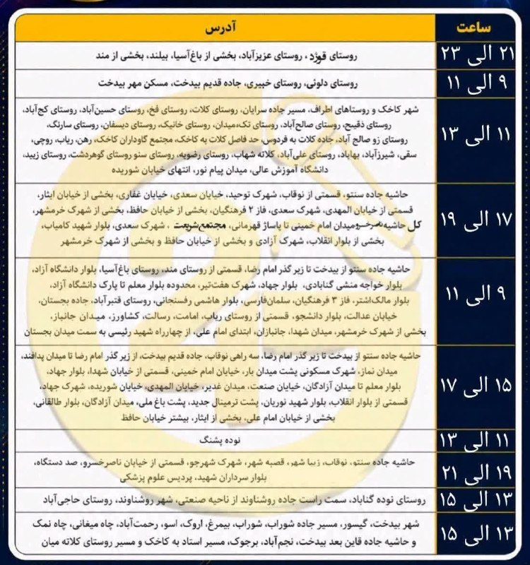 کانال خبری حســینیــه، وهیئت ابوالفضلی،روستای کلات‌،گناباد.: برنامه قطعی احتمالی برق گناباد امروز جمعه ۶شهریورکلات۱۱الی۱۳