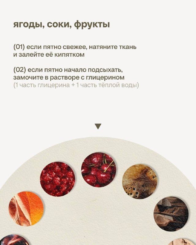 Полезная шпаргалка, как справиться с любым пятном Sela выпустила обновлённый гайд прошлогодний выручал меня летом не раз. Сохраняйте, чтобы не мучи... - изображение 4 - telegram, view, полезная