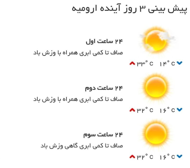ارومیه کلوب | UrmiyeClub: 🔺پیشبینی وضع آب و هوای سه روز آینده مرکز استان▫️۲۴ ساعت اول (۱۴۰۵/۰۵/۲۸)▫️۲۴ ساعت دوم (۱۴۰۵/۰۵/۲۹)▫️۲۴ ساعت سوم (۱۴۰۵/
