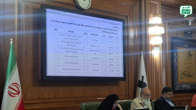 خبر اصفهان: درخواست دختر اکبر عبدی از شورای شهر تهران: ۴ شهریور، روز تولد پدرم، به نام «روز خنده» ثبت شود @Isfahan_news24با تصویب شو