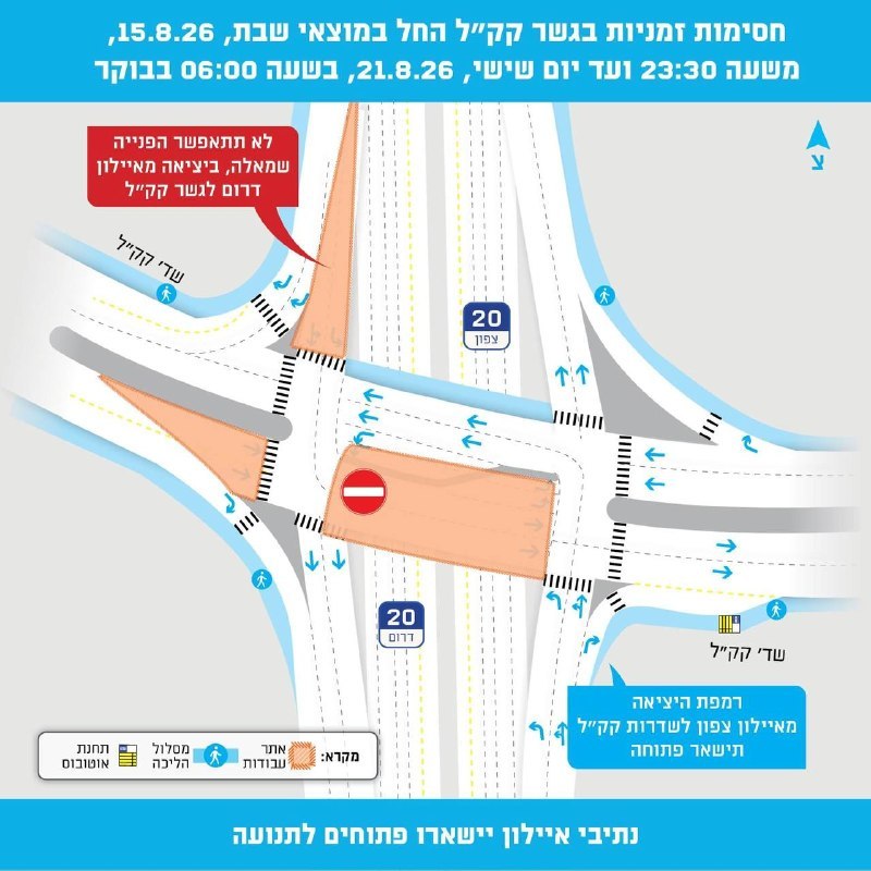 דין פישר