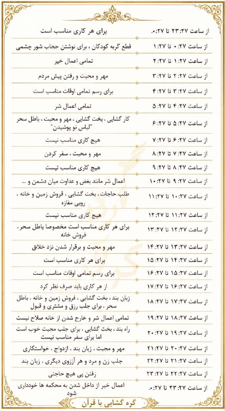 گره گشایی با آیات قرآن کریم: ساعات سعد و نحس روز یک شنبه مورخه ۱۴۰۵/۰۶/۰۱🕊حــــــــالـــــِ خــᥫ᭡ـوبـــــــــ میخوای بیااینجا👇👇@gerehgooshaeebaGuran