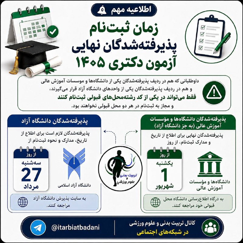 تربیت بدنی و علوم ورزشی: 📢 زمان ثبتنام پذیرفتهشدگان نهایی آزمون دکتری ۱۴۰۵⚠️ داوطلبانی که هم در دانشگاههای سراسری و هم در دانشگاه آزاد پذیرفته