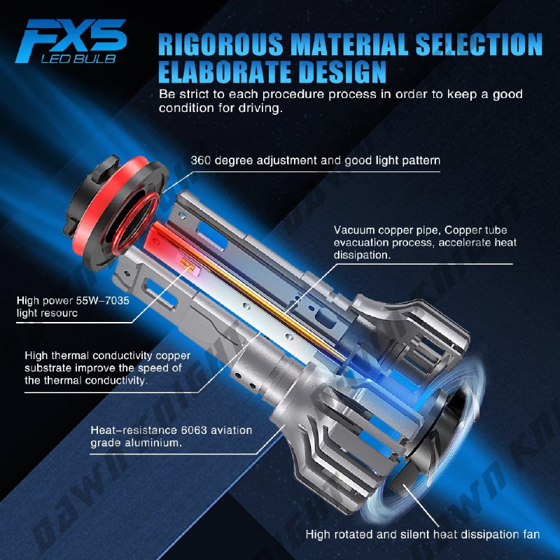 DAWNKNIGHT FX5 110 Вт H7 H4 H1 лампа светодиодная для авто автомобиля 2 шт 7035 Чип 6000K H11 HB3 90 3