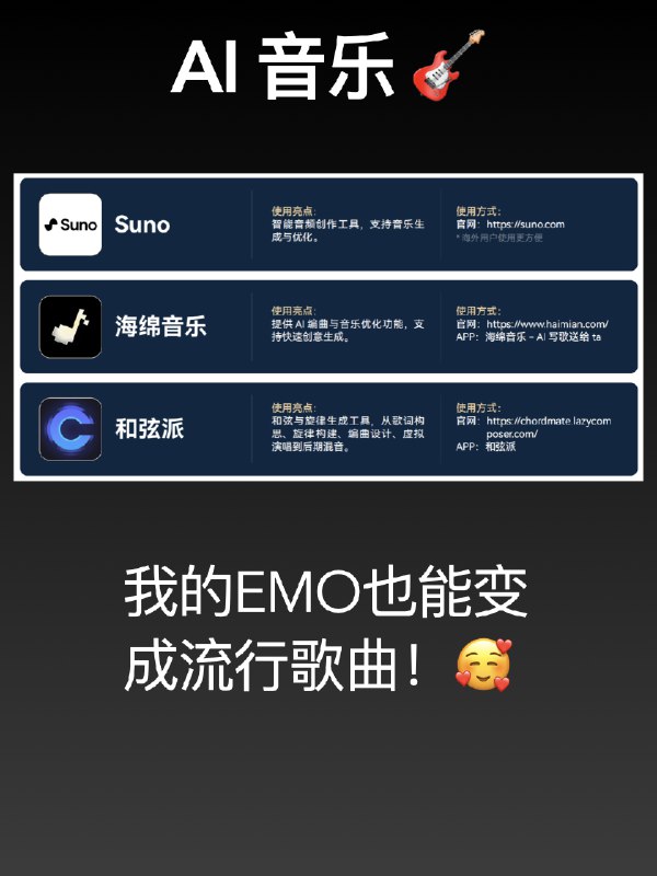 推荐2025最新最全AI工具集合，亲测好用‼️工作、生活效率提升不是一点点！收藏起来，这些工具可以帮你解决超多问题！👇1、AI聊天工具：工作、生活中遇到啥问题，先问它准没错！回答又快又全，比百度还靠谱！简直是救命稻草～✨2、AI设计：封面、海报、宣传图、名片……都不用求人了！随手就能搞定，效果专业得连朋友都惊了：“你啥时候变设计师了？”😲3、AI视频生成：做自媒体的小伙伴注意！再也不用满网找素材了，想要啥视频直接生成，省时又省力，太香了！🤩4、AI视频剪辑：自动识别、自动剪辑，嘎嘎快还嘎嘎好用！你只需要动动手指，成片就出来了，简直就是剪辑小白的神器！🎉5、AI辅导作业：孩子作业不会？不用慌！AI工具直接手把手教解题，清楚到你都想回去上学了，家长终于可以喘口气啦！😌6、AI做PPT：年底PPT赶不完？不存在的！一键生成PPT，甚至上传文档也能自动做好，直接跟熬夜加班说拜拜～💤7、AI音乐：把你的emo、灵感随手输入，AI帮你生成一首原创歌曲！自己也能当“音乐人”，爽爆了～🎤8、AI信息搜索：做竞品分析、市场报告都不费劲，一键生成报告+脑图，效率直接翻10倍！谁用谁知道！💼9、AI编程：小白也能用！你只需要说出需求，AI帮你生成代码，码农效率起飞，程序员的生产力神器啊～🔥资源cr：🍠@老李这样用AI推荐2025最新最全AI工具集合，亲测好用‼️工作、生活效率提升不是一点点！收藏起来，这些工具可以帮你解决超多问题！👇1、AI聊天工具：工作、生活中遇到啥问题，先问它准没错！回答又快又全，比百度还靠谱！简直是救命稻草～✨2、AI设计：封面、海报、宣传图、名片……都不用求人了！随手就能搞定，效果专业得连朋友都惊了：“你啥时候变设计师了？”😲3、AI视频生成：做自媒体的小伙伴注意！再也不用满网找素材了，想要啥视频直接生成，省时又省力，太香了！🤩4、AI视频剪辑：自动识别、自动剪辑，嘎嘎快还嘎嘎好用！你只需要动动手指，成片就出来了，简直就是剪辑小白的神器！🎉5、AI辅导作业：孩子作业不会？不用慌！AI工具直接手把手教解题，清楚到你都想回去上学了，家长终于可以喘口气啦！😌6、AI做PPT：年底PPT赶不完？不存在的！一键生成PPT，甚至上传文档也能自动做好，直接跟熬夜加班说拜拜～💤7、AI音乐：把你的emo、灵感随手输入，AI帮你生成一首原创歌曲！自己也能当“音乐人”，爽爆了～🎤8、AI信息搜索：做竞品分析、市场报告都不费劲，一键生成报告+脑图，效率直接翻10倍！谁用谁知道！💼9、AI编程：小白也能用！你只需要说出需求，AI帮你生成代码，码农效率起飞，程序员的生产力神器啊～🔥资源cr：🍠@老李这样用AI