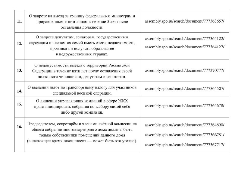 Image from a post by Будьте здоровы! А.Редько