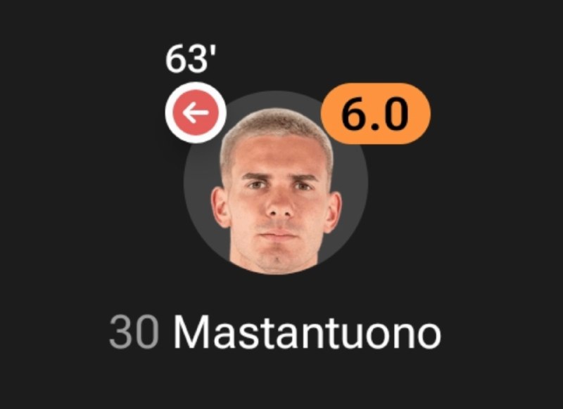 ⚽️ بیست و دو | Bistodo: این کلاهبردارو⚽️ @bistodo