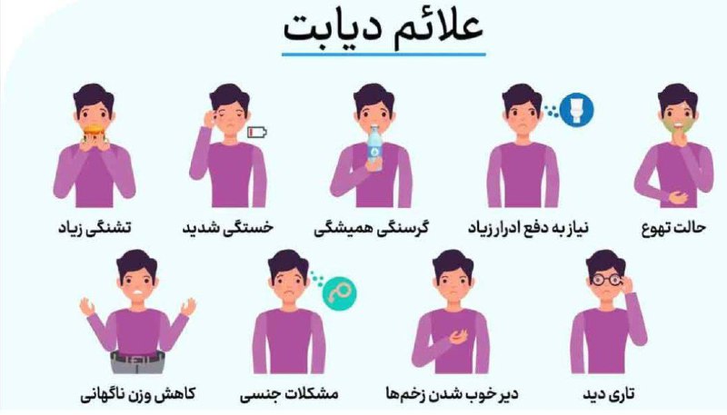 سازمان بهداشت جهانی ✔️: عــلــائم دیــابـت🔹تـکـرر ادرار🔹کاهش وزن یــا افــزایـش وزن بــدون دلـیل🔹تــاری دیــد🔹تشنگی شــدیــد🔹گرسنگی دائمی🔹زخــم 