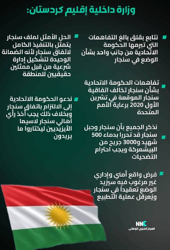 وزارة داخلية إقليم كردستان: