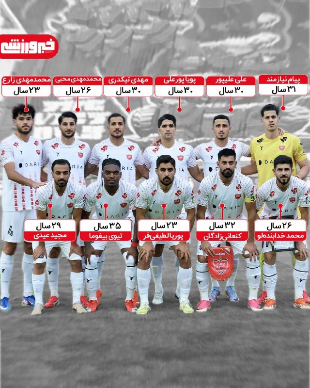 آداک | ADAK: 🔴‼️ مهدی تارتار دیشب بعد باخت پرسپولیس گفت، بازی دادن به جوونا تاوان داره. عکس رو باز کنید و ترکیب اصلی ببینید پرسپولیس