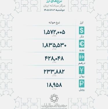 اخبار قم: 🖼 حواله دلار به ۱۵۷ هزار تومان رسید@FarsQom