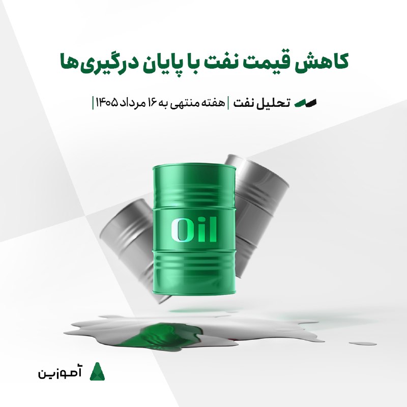 آموزین | مرجع آنلاین آموزش و تحلیل بورس: 🛢 کاهش قیمت نفت با پایان درگیری‌ها!💲قیمت هر بشکه نفت خام در پایان معاملات روز جمعه ۱۶ مرداد به ۸۳ دلار رسید و با ۷ درصد 