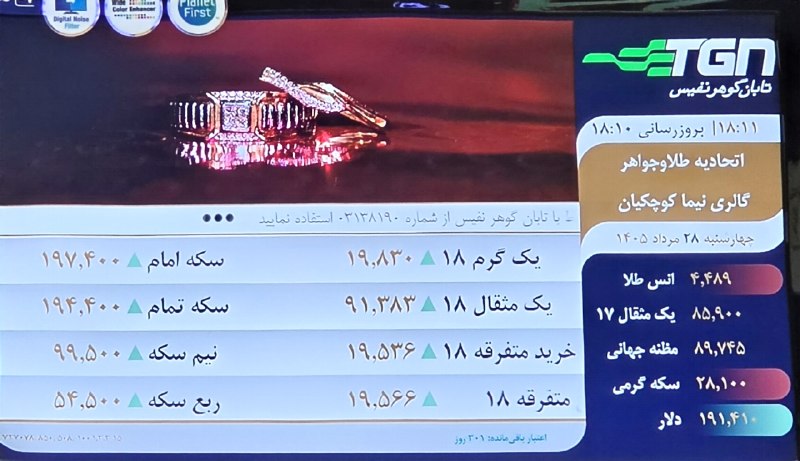 گالری طلای نیما (کوچکیان ): رسانه پست